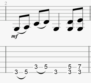 Notation des hammers