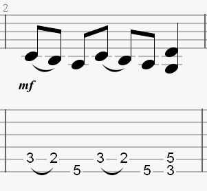 Notation des slides