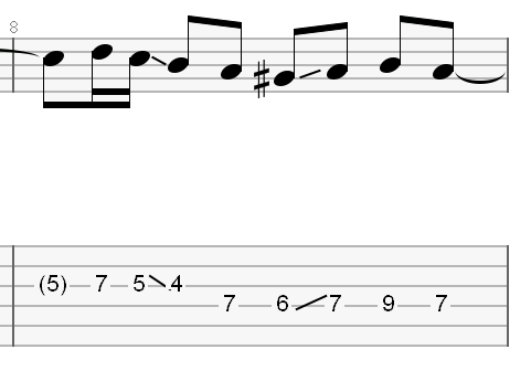 Notation des slides